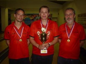 BC Uhříněves